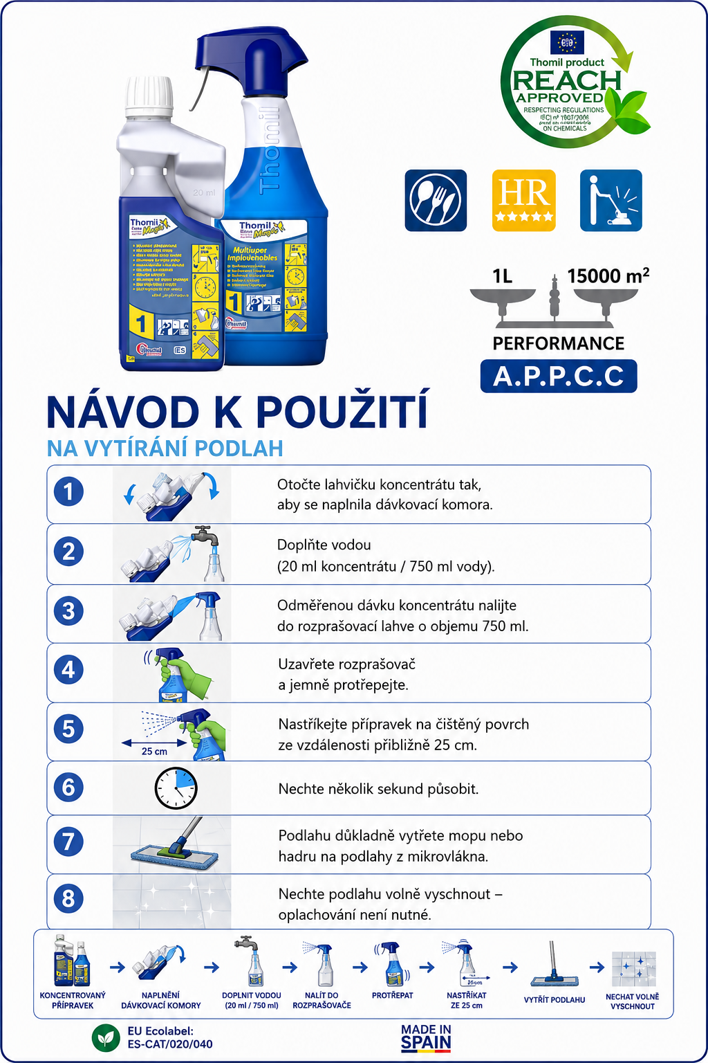 finalka dose 1 (2)